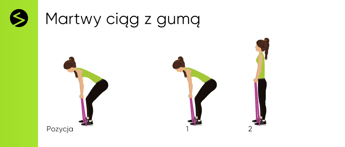 gumy oporowe taśmy oporowe trening fitness sportbazar.pl