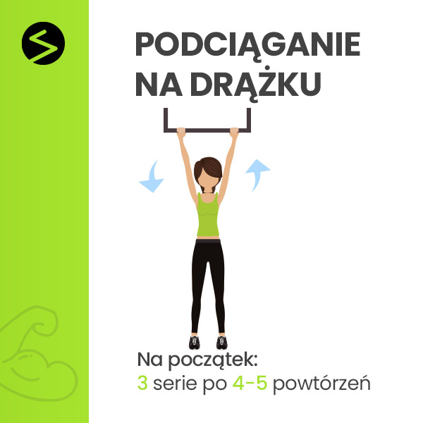 podciaganie-na-drazku-infografika-ćwiczenia-na-pelikany-blog-sportbazar.pl