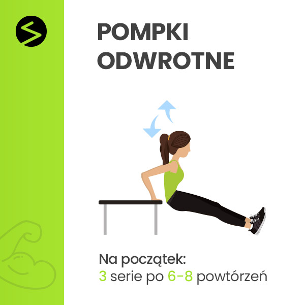 pompki-odwrotne-infografika-ćwiczenia-na-pelikany-blog-sportbazar.pl