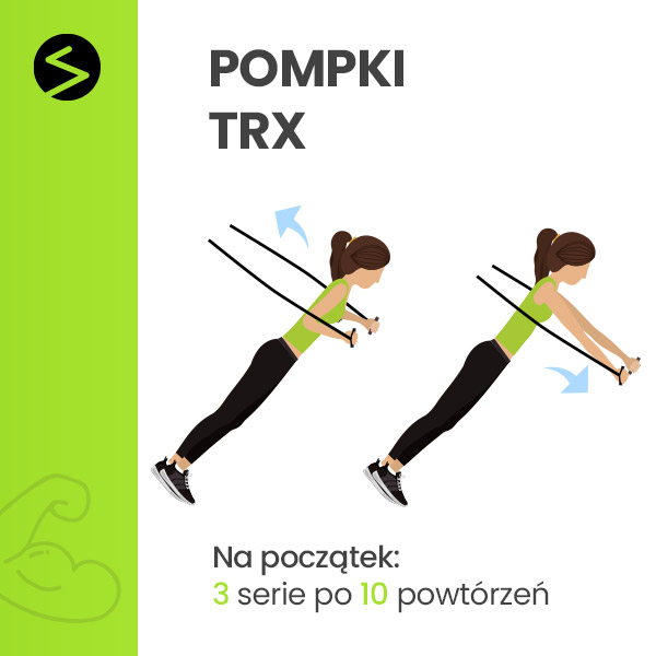 pompki-trx-infografika-ćwiczenia-na-pelikany-blog-sportbazar.pl