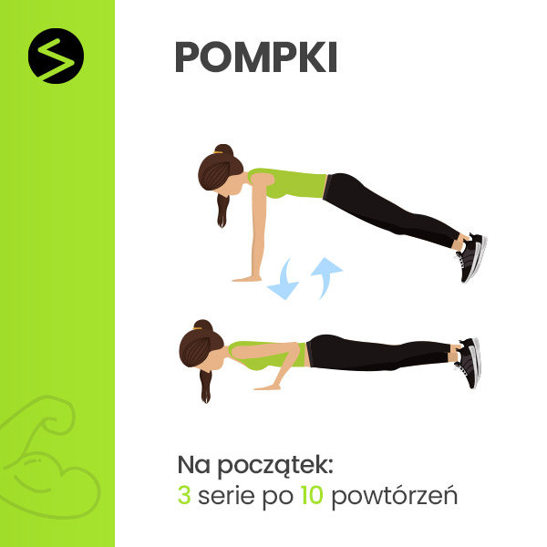 pompki-infografika-ćwiczenia-na-pelikany-blog-sportbazar.pl