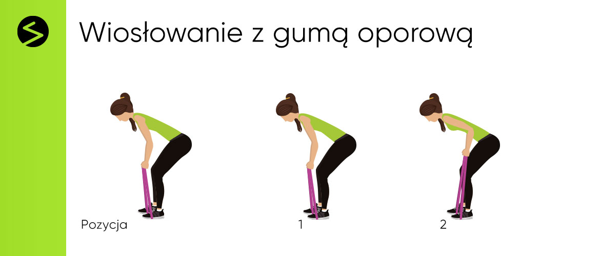 gumy oporowe taśmy oporowe trening fitness sportbazar.pl